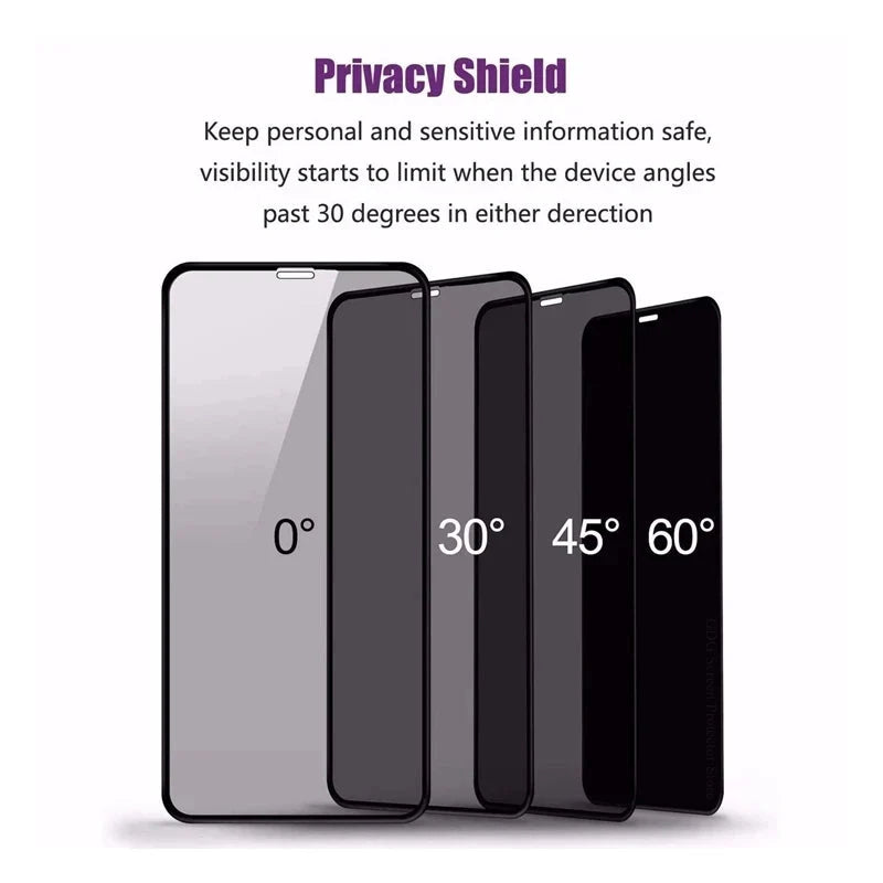 Anti-spy Screen Protector